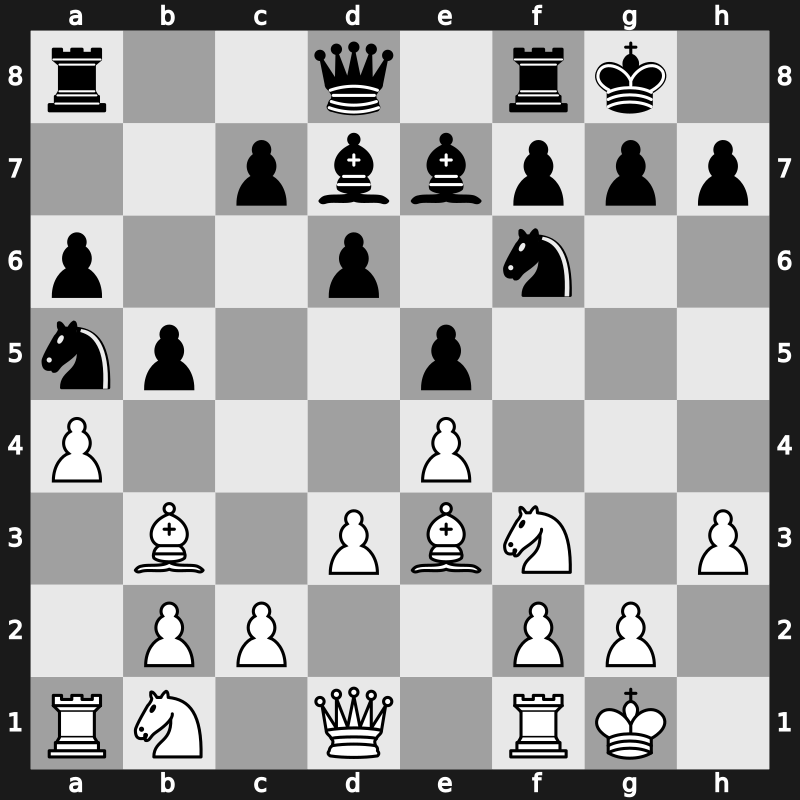 FIDE World Cup 2015 – Round 1.1 – Guseinov, Gadir – 1-0 – Matlakov, Maxim – G46