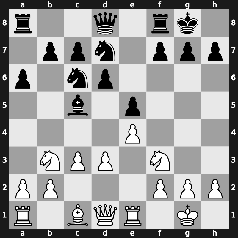 FIDE World Cup 2015 – Round 1.1 – Volokitin, Andrei – 1/2-1/2 – Onischuk, Alexanderexander – G53