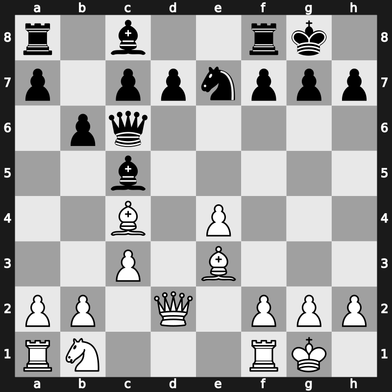FIDE World Cup 2015 – Round 1.1 – Bartel, Mateusz – 1/2-1/2 – Sargissian, Gabriel – G54