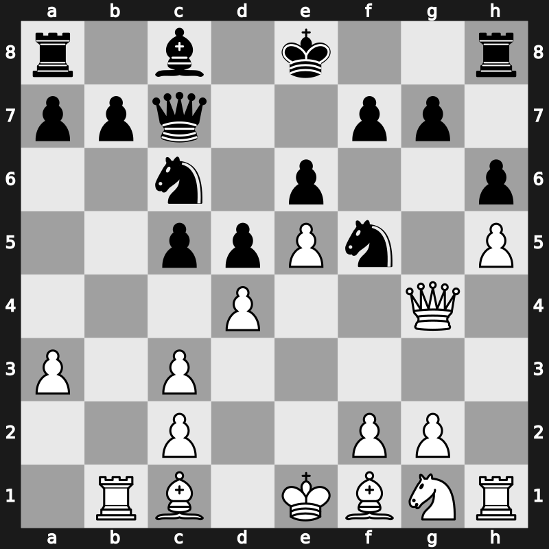 FIDE World Cup 2015 – Round 1.1 – Leko, Peter – 1-0 – Goganov, Aleksey – G55