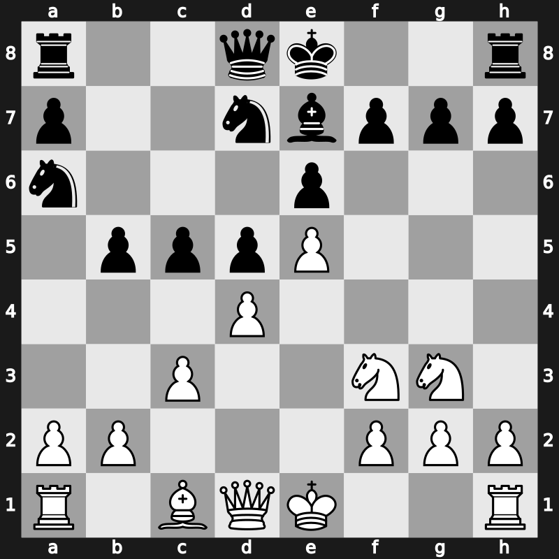 FIDE World Cup 2015 – Round 1.1 – Nisipeanu, Liviu-Dieter – 1-0 – Anton Guijarro, David – G57