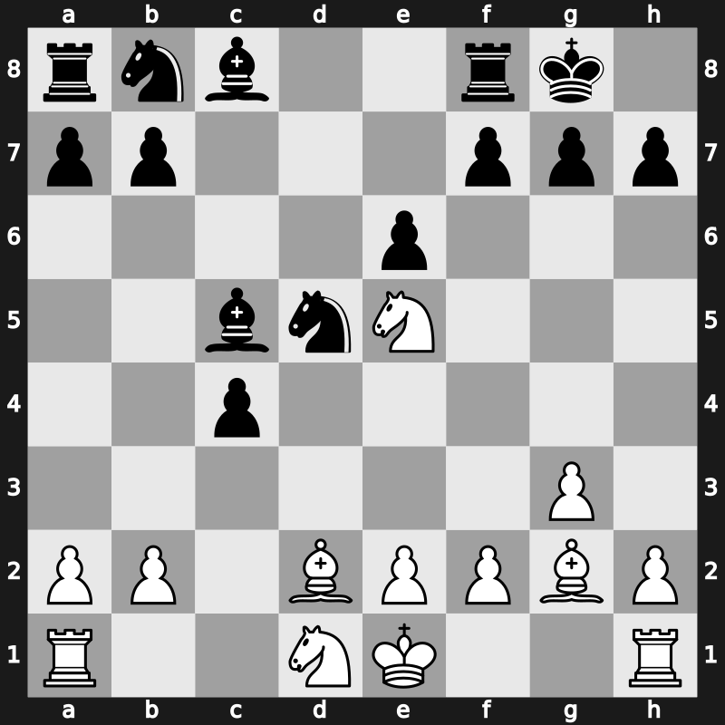 FIDE World Cup 2015 – Round 1.1 – Grischuk, Alexander – 1/2-1/2 – Atabayev, Yusup – G60