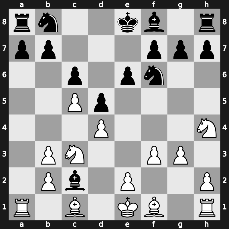 FIDE World Cup 2015 – Round 1.2 – Jakovenko, Dmitry – 1/2-1/2 – Iljiushenok, Ilia – G74