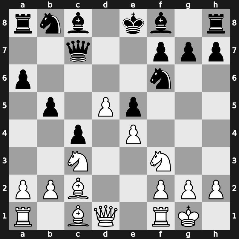 FIDE World Cup 2015 – Round 1.2 – Moiseenko, Alexander – 1-0 – Lu, Shanglei – G77