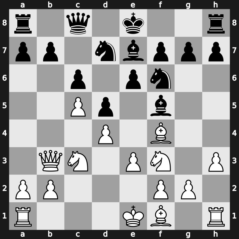 FIDE World Cup 2015 – Round 1.2 – Kovalenko, Igor – 1/2-1/2 – Wen, Yang – G81
