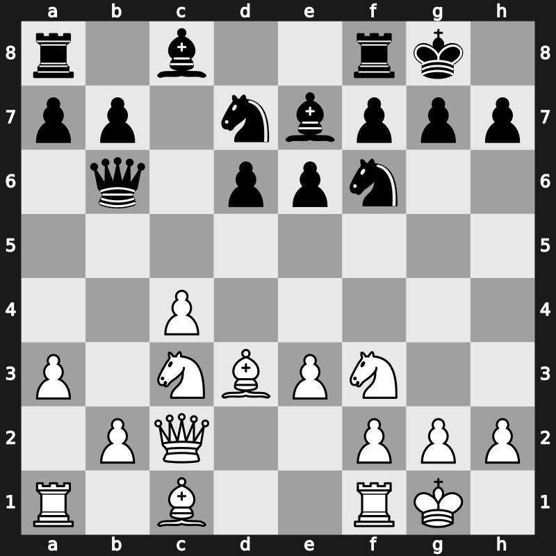 FIDE World Cup 2015 – Round 1.2 – Wojtaszek, Radoslaw – 1-0 – Lalit Babu M R – G84