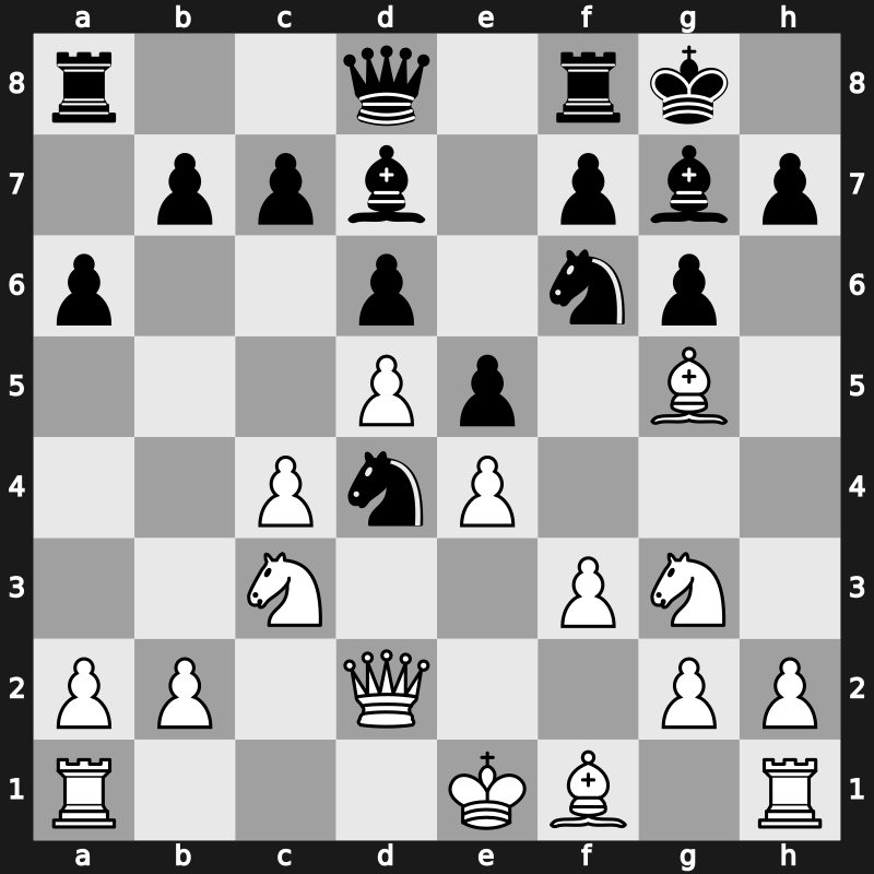 FIDE World Cup 2015 – Round 1.2 – Matlakov, Maxim – 1-0 – Guseinov, Gadir – G89