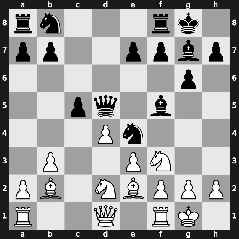 FIDE World Cup 2015 – Round 1.2 – Kempinski, Robert – 1/2-1/2 – Nguyen, Ngoc Truong Son – G95