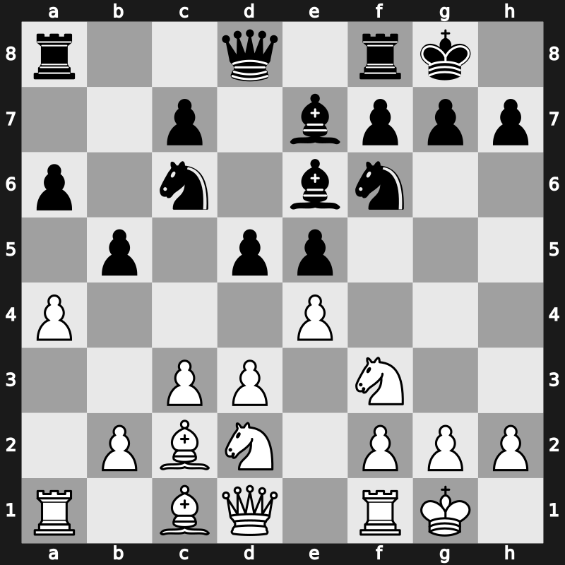 FIDE World Cup 2015 – Round 1.2 – Ni, Hua – 1/2-1/2 – Mareco, Sandro – G109