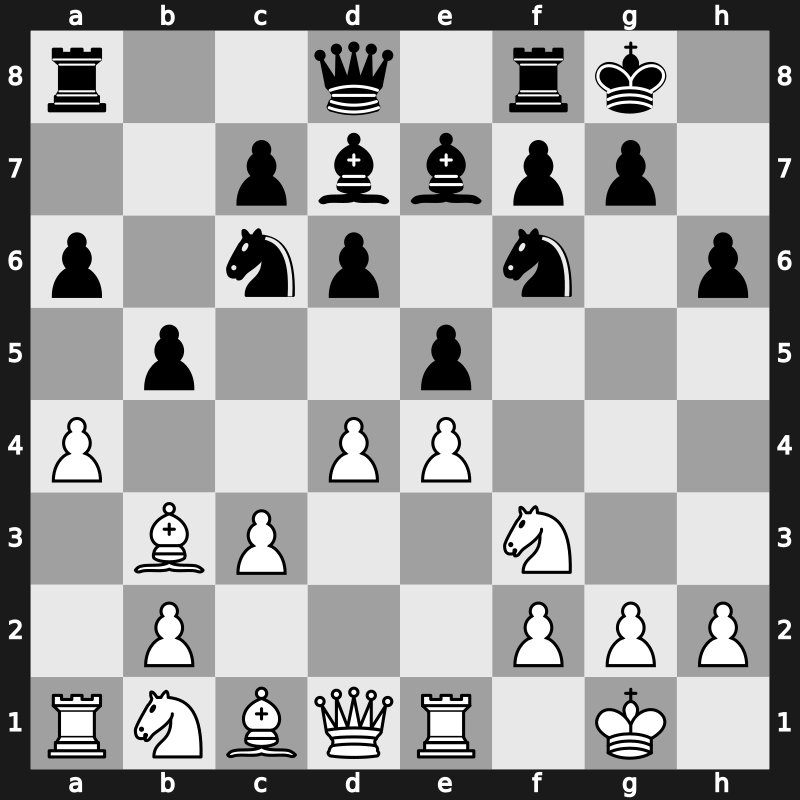 FIDE World Cup 2015 – Round 1.2 – Quesada Perez, Yuniesky – 1/2-1/2 – Inarkiev, Ernesto – G112