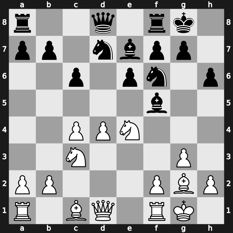 FIDE World Cup 2015 – Round 1.2 – Adly, Ahmed – 1/2-1/2 – Ivanchuk, Vasyl – G121