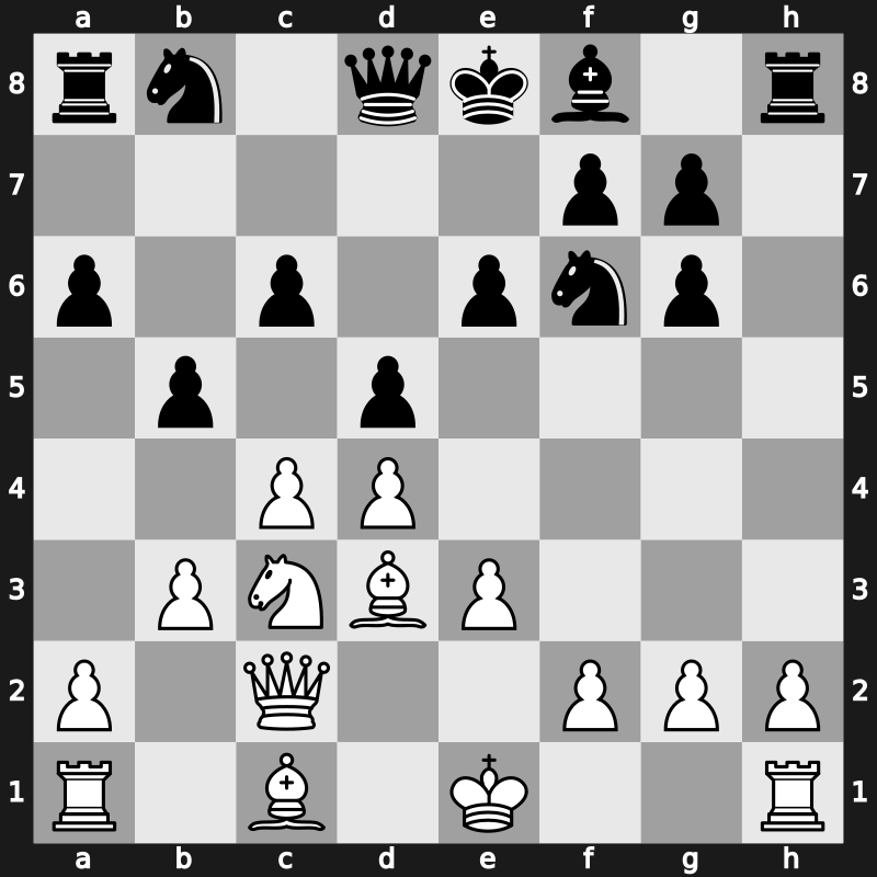 FIDE World Cup 2015 – Round 1.3 – Jakovenko, Dmitry – 1-0 – Iljiushenok, Ilia – G131
