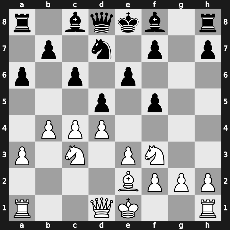 FIDE World Cup 2015 – Round 1.3 – Moiseenko, Alexander – 0-1 – Lu, Shanglei – G134