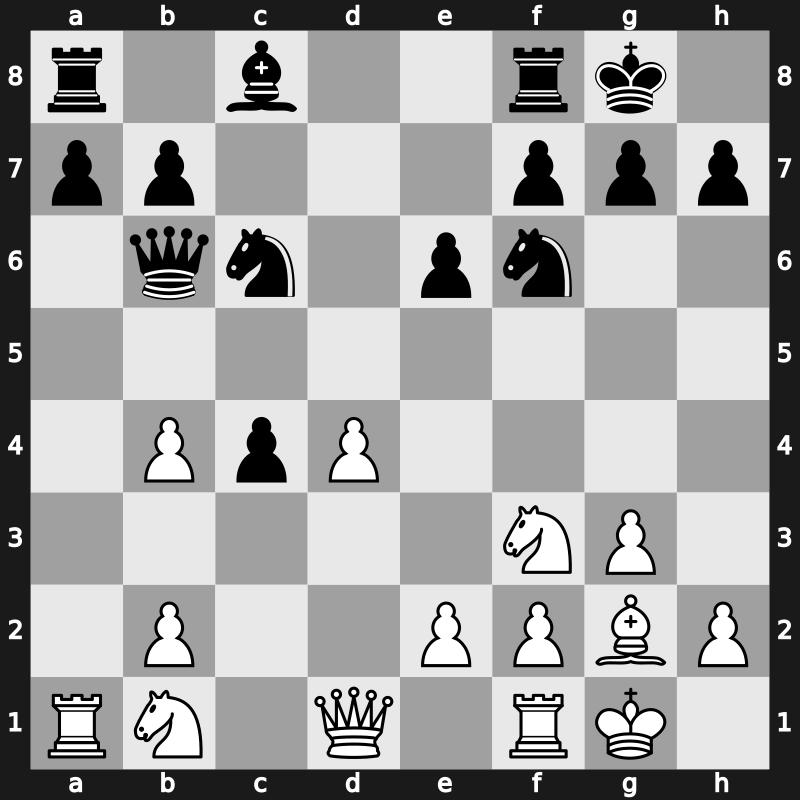 FIDE World Cup 2015 – Round 1.3 – Fressinet, Laurent – 1-0 – Brkic, Aleksandar – G141