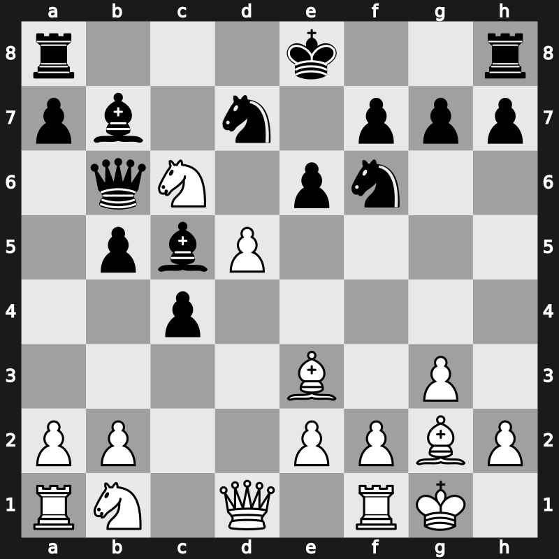 FIDE World Cup 2015 – Round 1.4 – Lysyj, Igor – 1/2-1/2 – Lupulescu, Constantin – G156