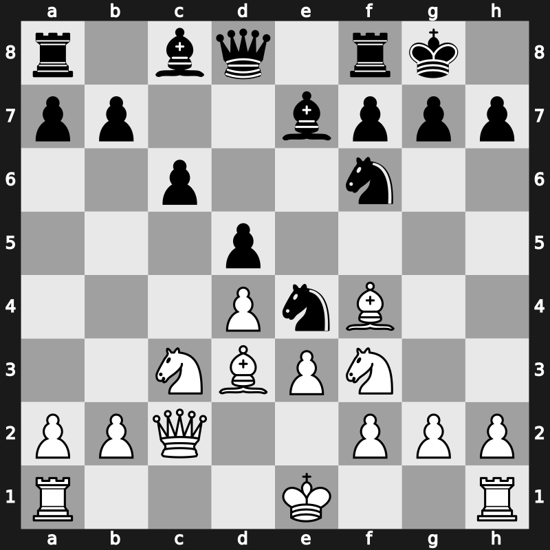 FIDE World Cup 2015 – Round 1.4 – Navara, David – 1-0 – Nabaty, Tamir – G157