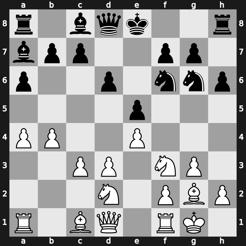 FIDE World Cup 2015 – Round 1.4 – Atabayev, Yusup – 1/2-1/2 – Grischuk, Alexander – G168