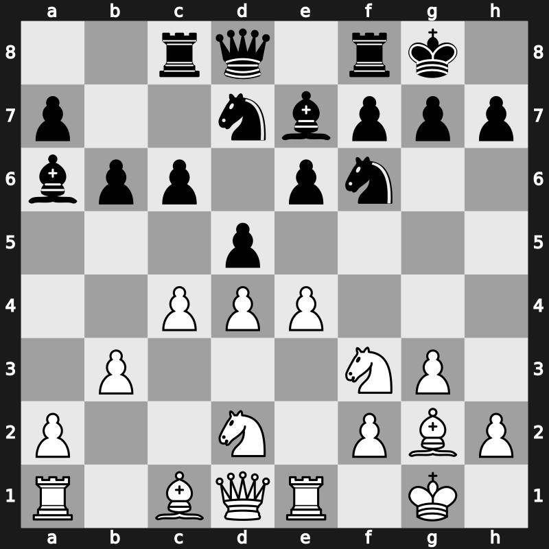 FIDE World Cup 2015 – Round 1.5 – Kasimdzhanov, Rustam – 1/2-1/2 – Kovalyov, Anton – G179