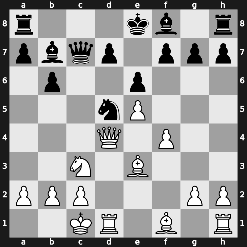 FIDE World Cup 2015 – Round 1.5 – Balogh Urbina, Carlos Alfonso – 1-0 – Safarli, Elmir – G182