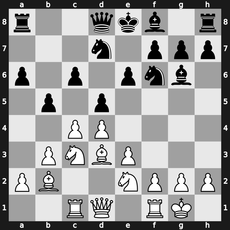 FIDE World Cup 2015 – Round 1.6 – Jakovenko, Dmitry – 1/2-1/2 – Iljiushenok, Ilia – G185