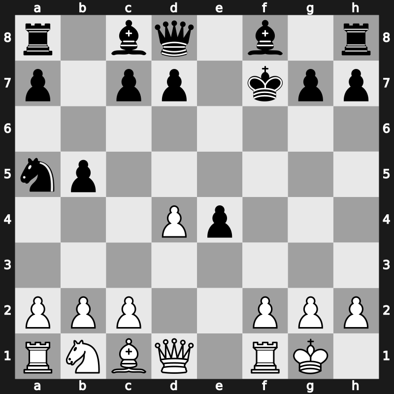 FIDE World Cup 2015 – Round 1.6 – Safarli, Elmir – 1/2-1/2 – Balogh Urbina, Carlos Alfonso – G189