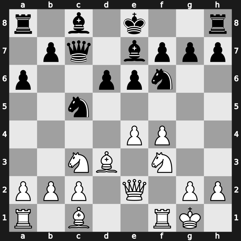 FIDE World Cup 2015 – Round 1.8 – Atabayev, Yusup – 0-1 – Grischuk, Alexander – G198
