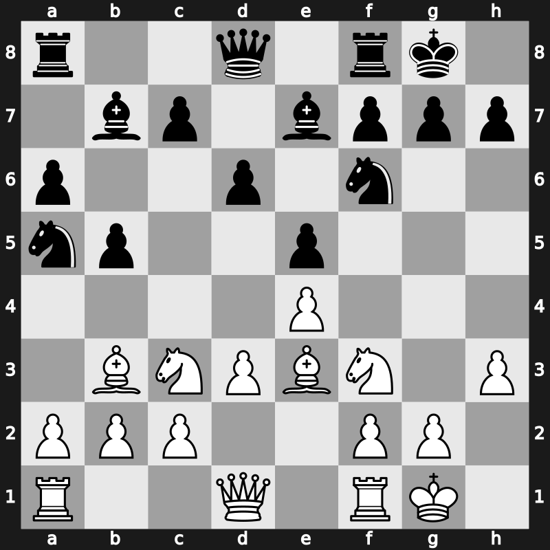 FIDE World Cup 2015 – Round 1.9 – Bartel, Mateusz – 1/2-1/2 – Sargissian, Gabriel – G200