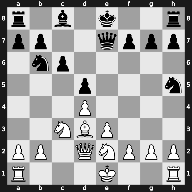 FIDE World Cup 2015 – Round 2.1 – Ding, Liren – 1-0 – Inarkiev, Ernesto – G203