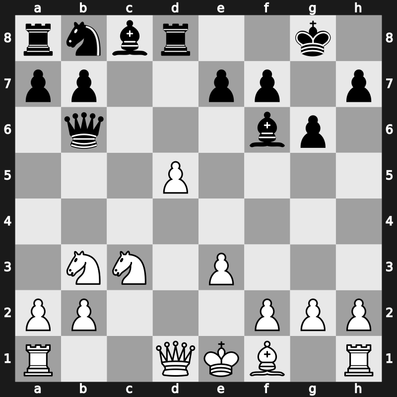 FIDE World Cup 2015 – Round 2.1 – Fedoseev, Vladimir – 1/2-1/2 – Grischuk, Alexander – G215