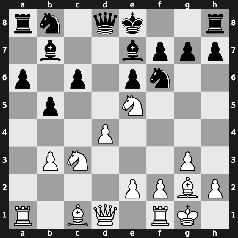 FIDE World Cup 2015 – Round 2.2 – Ipatov, Alexander – 0-1 – Eljanov, Pavel – G234