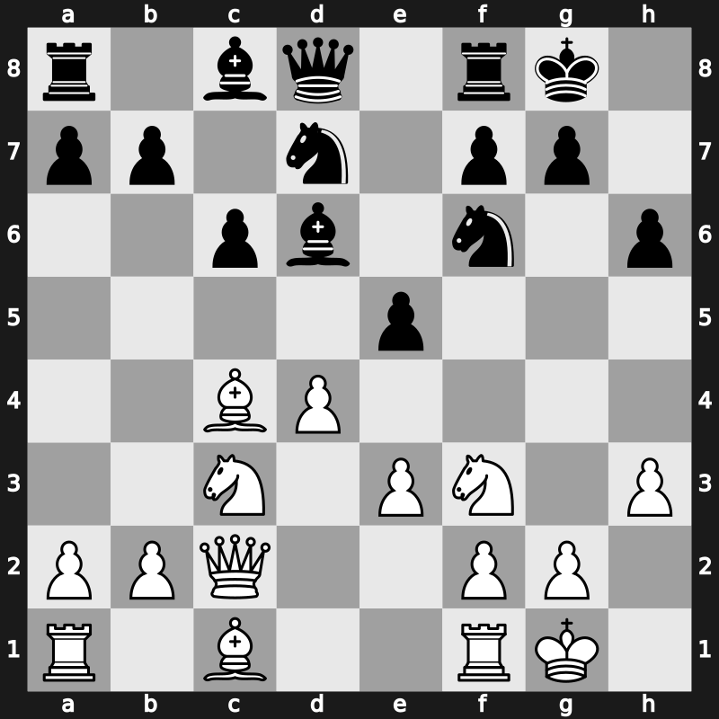 FIDE World Cup 2015 – Round 2.2 – Wang, Hao(ZJWZ) – 1/2-1/2 – Lu, Shanglei – G235