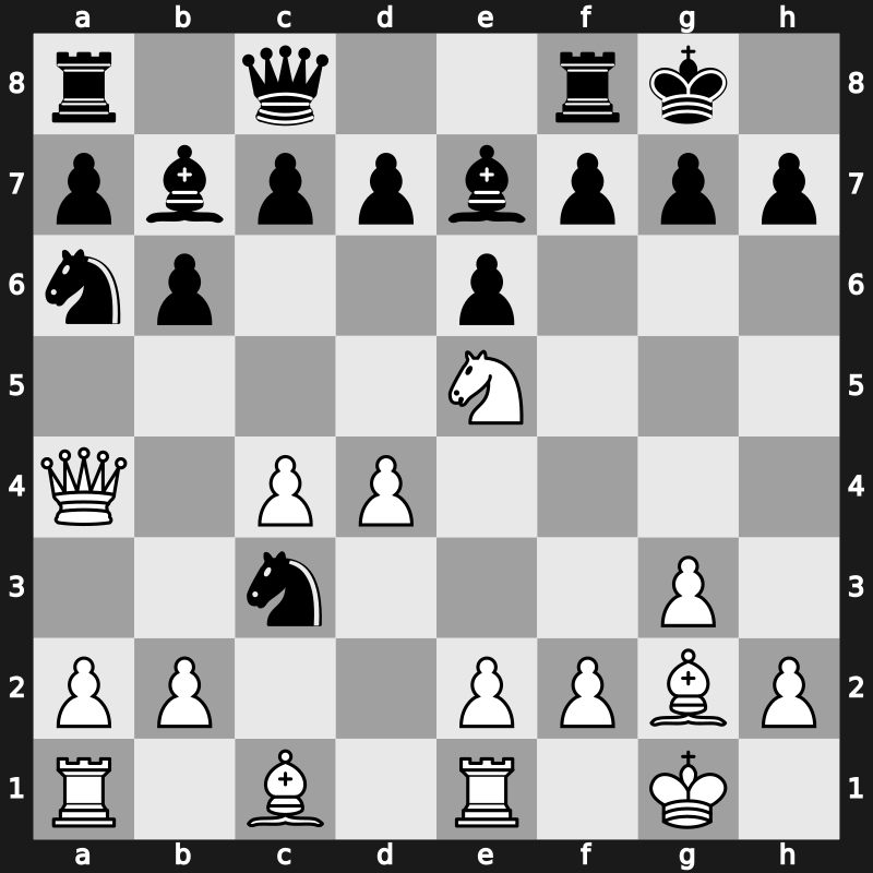 FIDE World Cup 2015 – Round 2.2 – Henriquez Villagra, Cristobal – 0-1 – Granda Zuniga, Julio E – G237