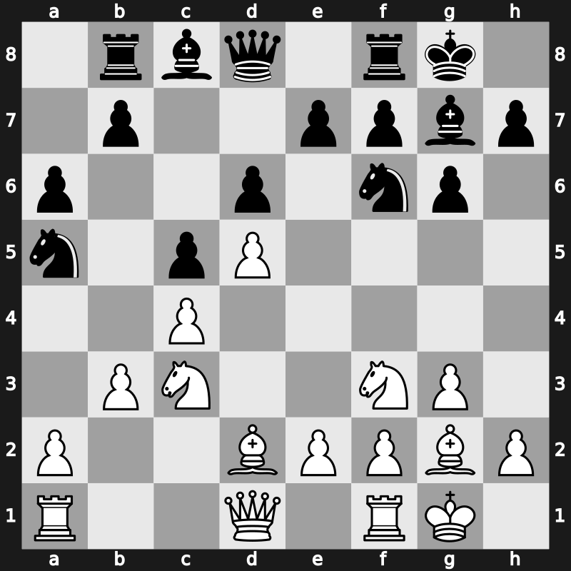 FIDE World Cup 2015 – Round 2.2 – Shankland, Sam – 1/2-1/2 – Nakamura, Hikaru – G242