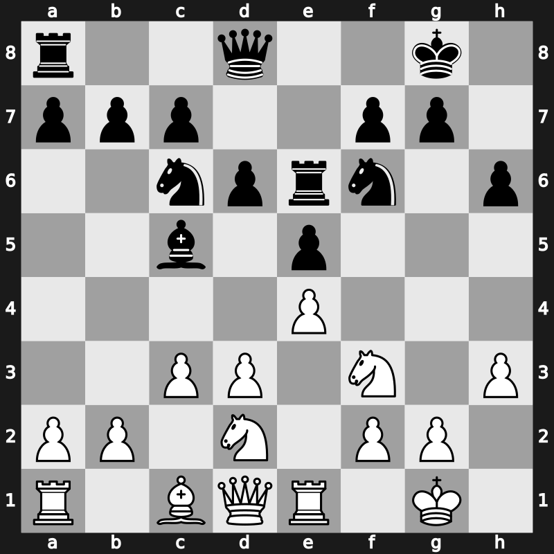 FIDE World Cup 2015 – Round 2.2 – Nisipeanu, Liviu-Dieter – 1/2-1/2 – Svidler, Peter – G262