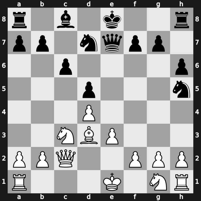 FIDE World Cup 2015 – Round 2.3 – Svidler, Peter – 1-0 – Nisipeanu, Liviu-Dieter – G264