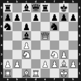 FIDE World Cup 2015 – Round 2.3 – Grischuk, Alexander – 1/2-1/2 – Fedoseev, Vladimir – G266