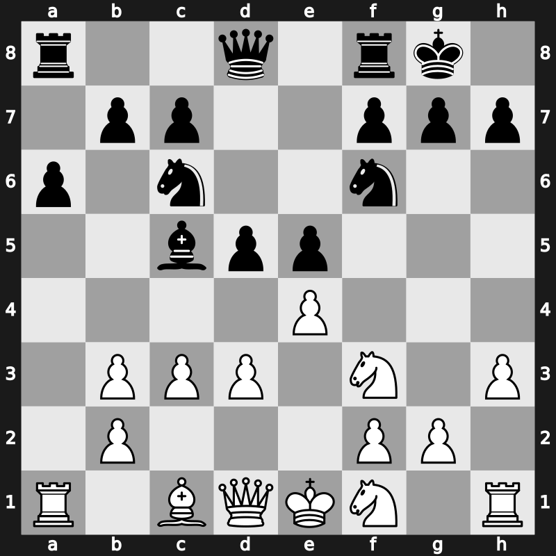FIDE World Cup 2015 – Round 2.4 – Hou, Yifan(HLJ) – 1/2-1/2 – Mamedyarov, Shakhriyar – G288