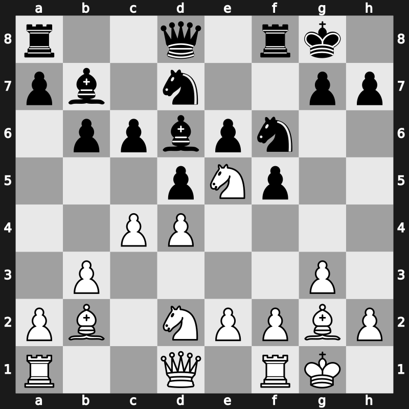 FIDE World Cup 2015 – Round 2.6 – Vovk, Yuri – 0-1 – Wei, Yi – G301