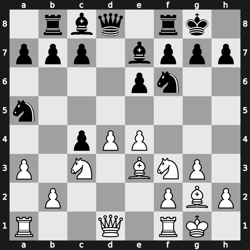 FIDE World Cup 2015 – Round 2.6 – Onischuk, Alexanderexander – 0-1 – Karjakin, Sergey – G302