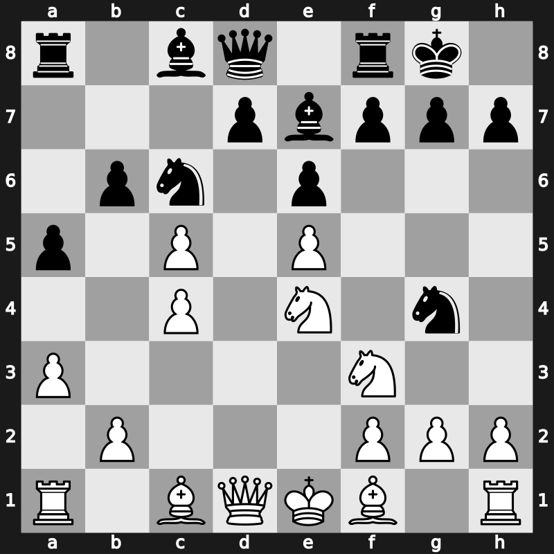 FIDE World Cup 2015 – Round 2.6 – Nguyen, Ngoc Truong Son – 1/2-1/2 – Tomashevsky, Evgeny – G303