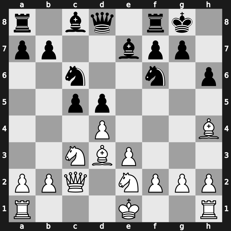 FIDE World Cup 2015 – Round 3.1 – Andreikin, Dmitry – 1/2-1/2 – Kramnik, Vladimir – G320