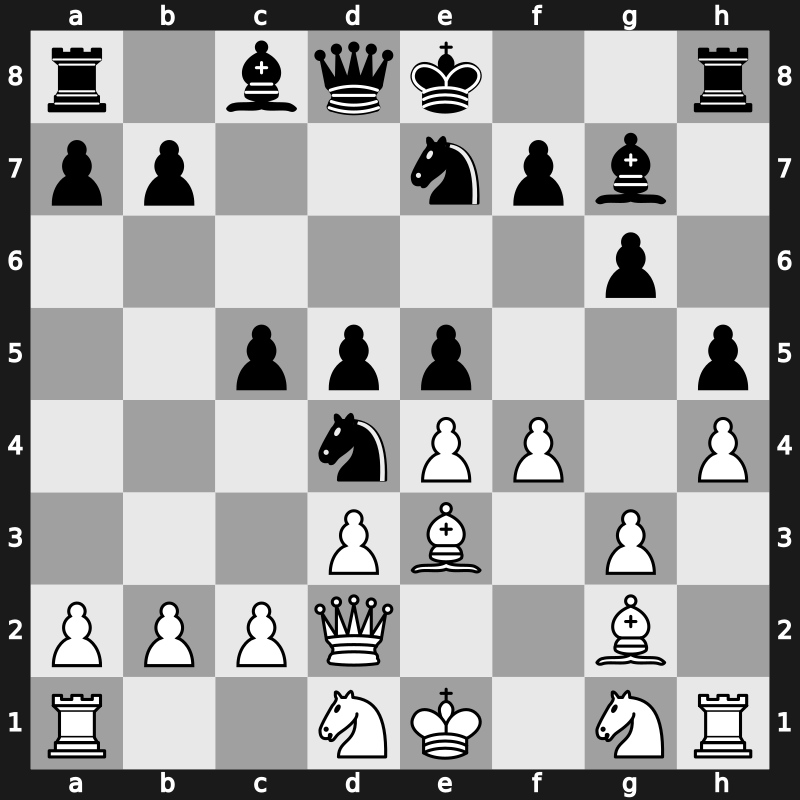 FIDE World Cup 2015 – Round 3.1 – Granda Zuniga, Julio E – 1/2-1/2 – Wojtaszek, Radoslaw – G321