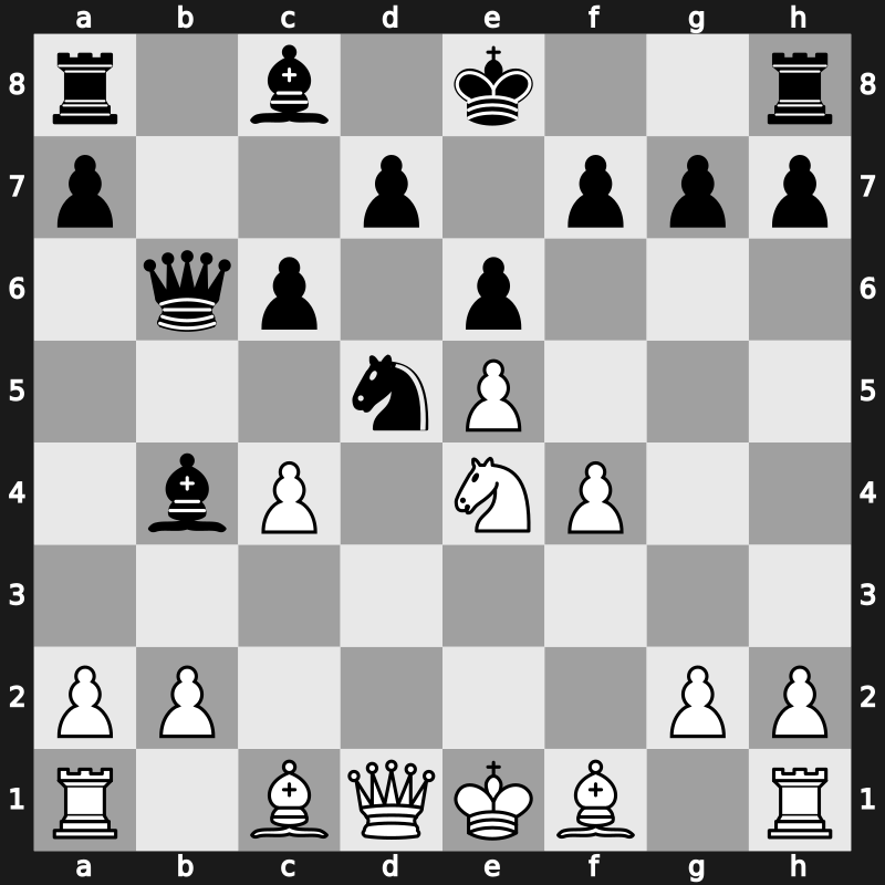 FIDE World Cup 2015 – Round 3.1 – Karjakin, Sergey – 1-0 – Yu, Yangyi – G325