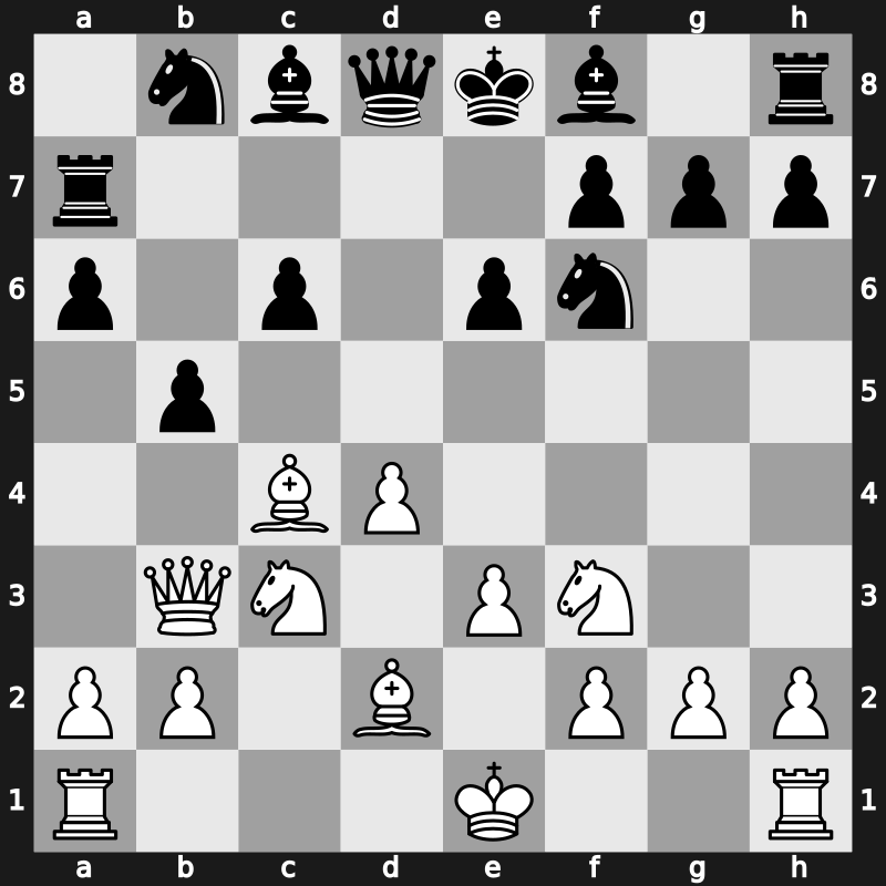 FIDE World Cup 2015 – Round 3.2 – Ding, Liren – 1-0 – Guseinov, Gadir – G333