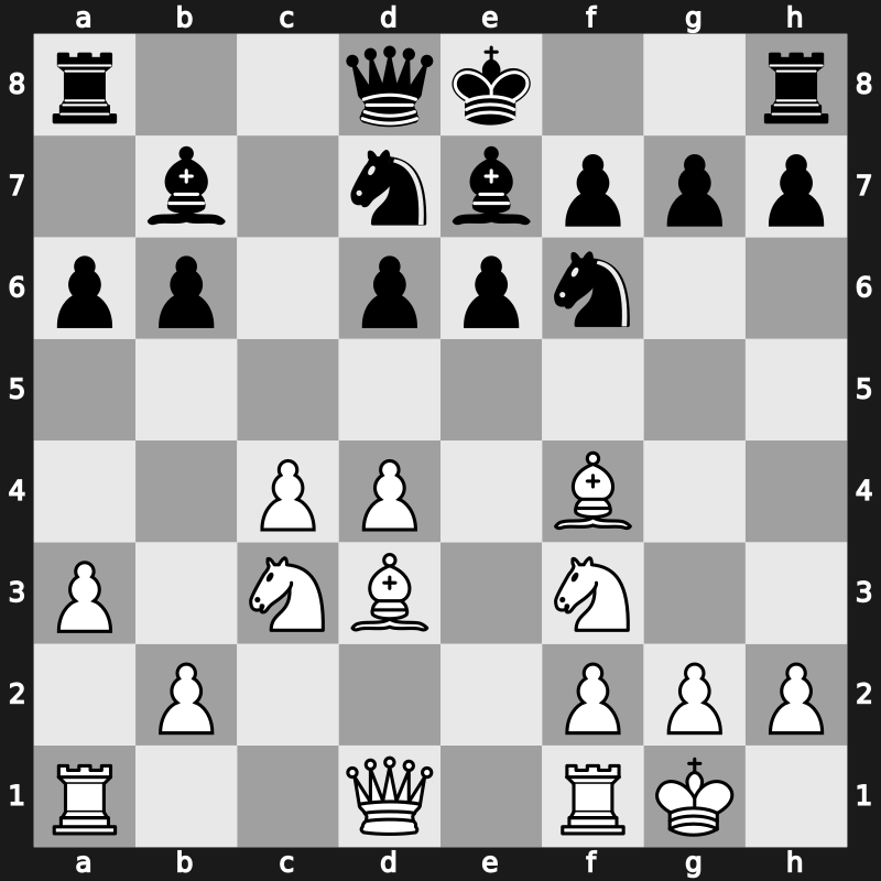 FIDE World Cup 2015 – Round 3.2 – Eljanov, Pavel – 1-0 – Grischuk, Alexander – G334