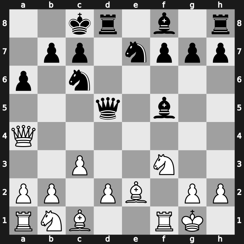 FIDE World Cup 2015 – Round 3.2 – Lu, Shanglei – 1/2-1/2 – Topalov, Veselin – G342