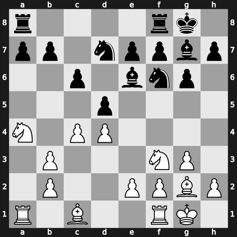 FIDE World Cup 2015 – Round 3.2 – Kramnik, Vladimir – 1/2-1/2 – Andreikin, Dmitry – G345