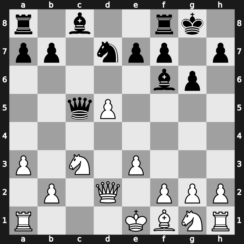 FIDE World Cup 2015 – Round 3.4 – Svidler, Peter – 1-0 – Radjabov, Teimour – G357
