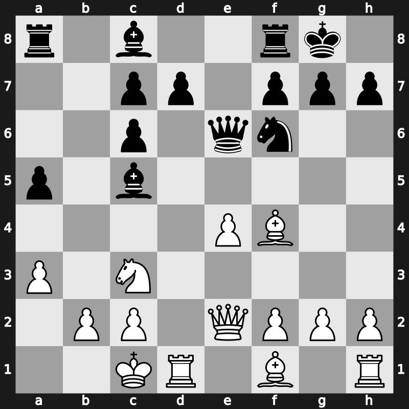 FIDE World Cup 2015 – Round 3.4 – Andreikin, Dmitry – 1-0 – Kramnik, Vladimir – G360