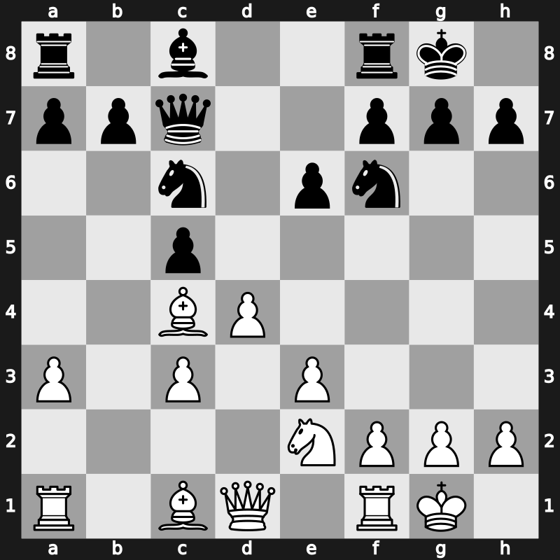 FIDE World Cup 2015 – Round 4.1 – Andreikin, Dmitry – 1/2-1/2 – Karjakin, Sergey – G373